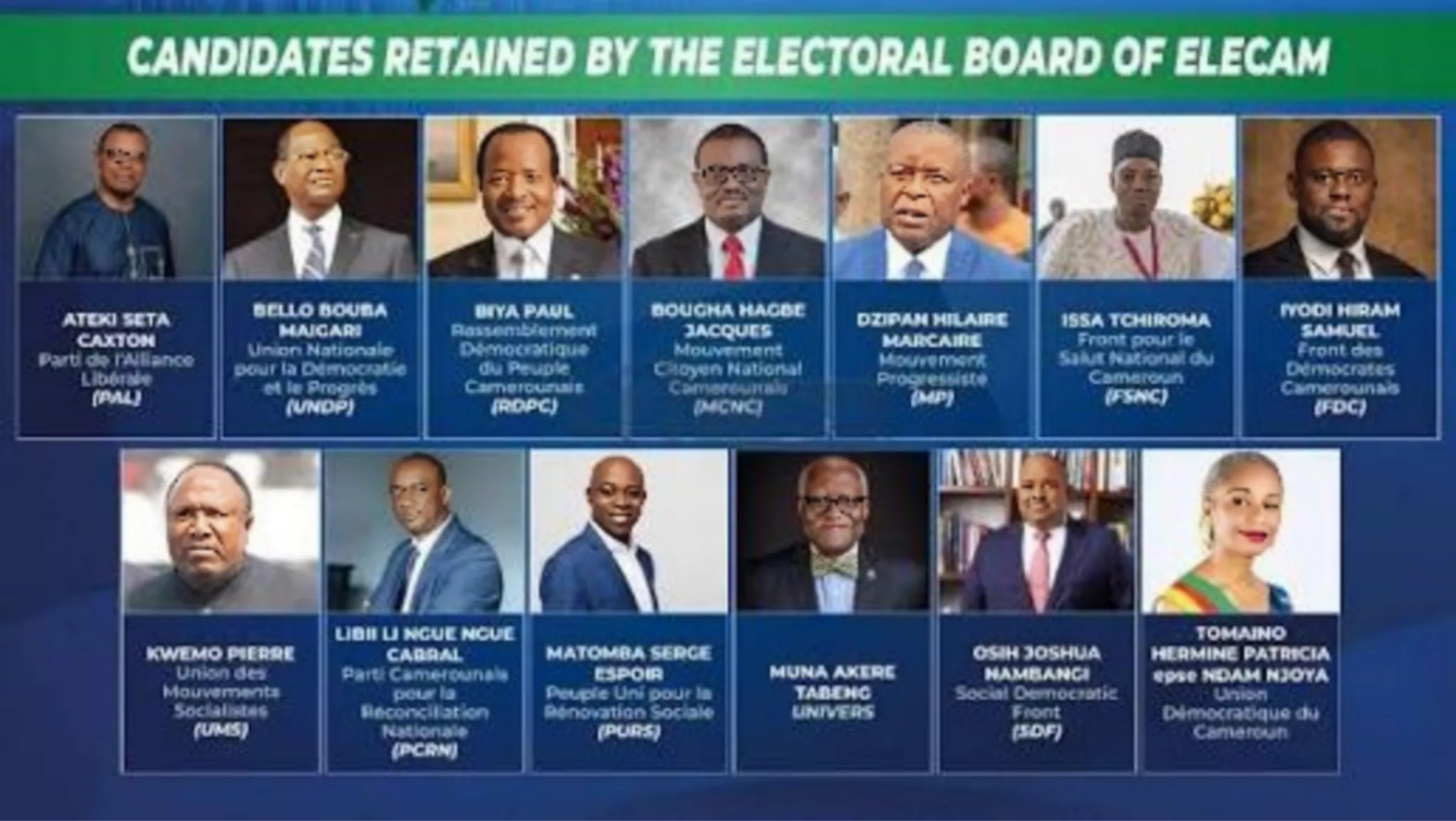 Le nouveau président du Cameroun