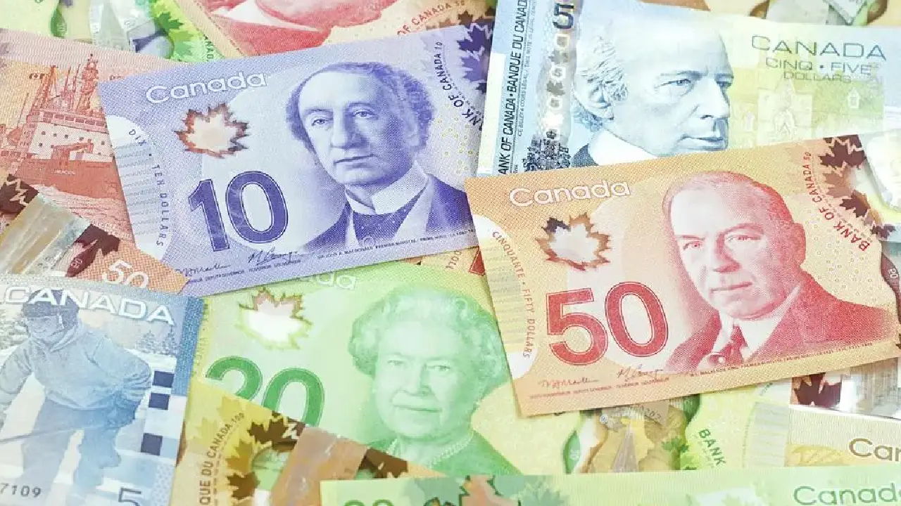The Canadian Dollar (CAD) in 2025