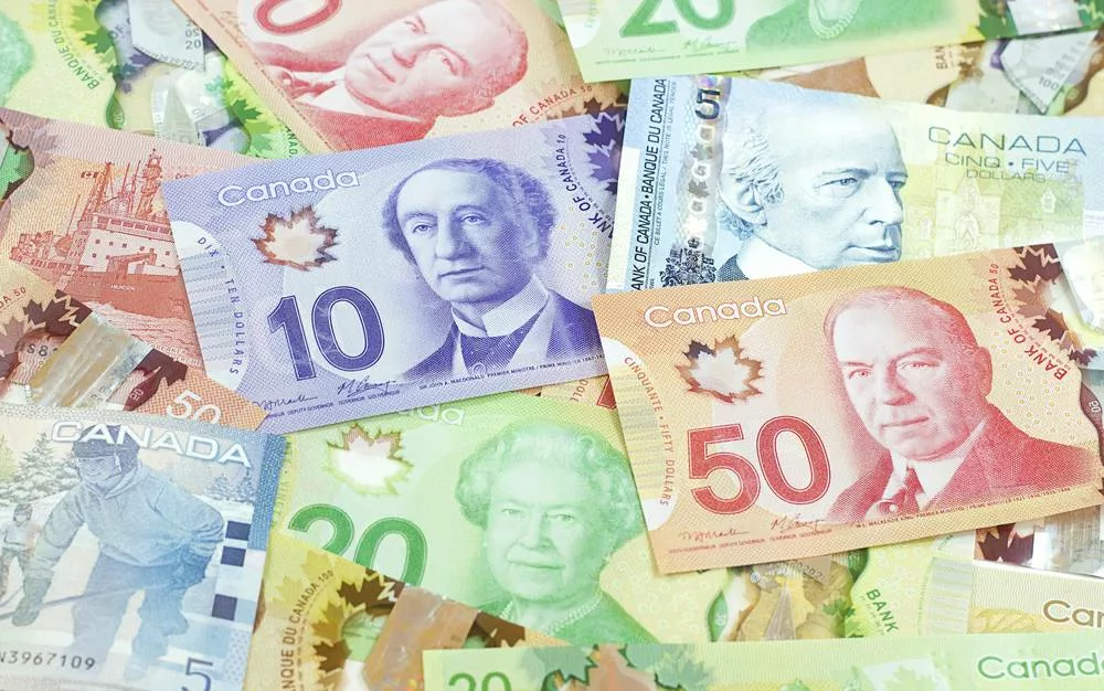 Le Dollar Canadien (CAD)