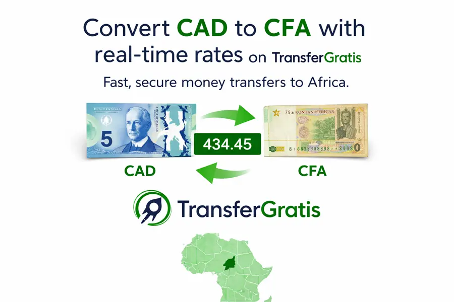 convert cad to cfa instantly with secure real time rates