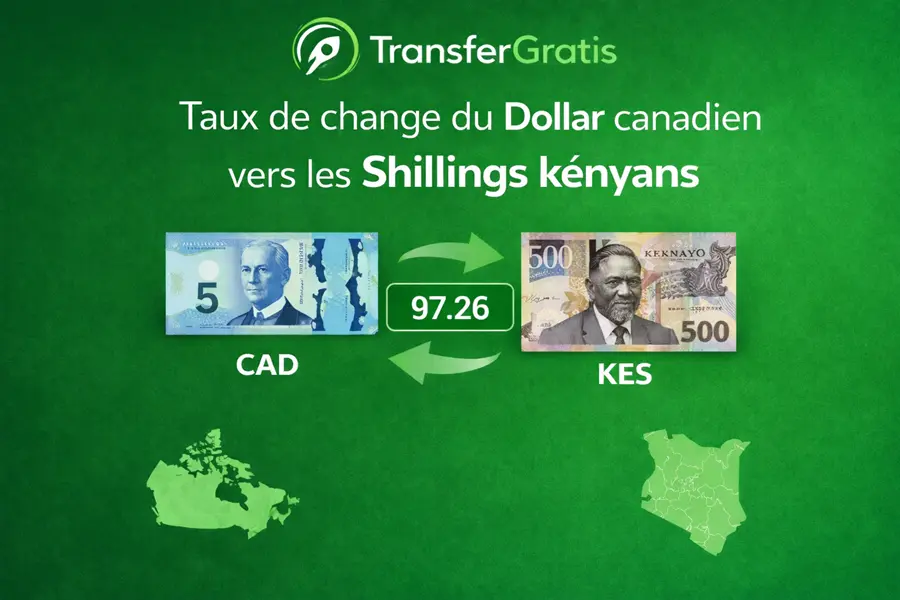 pourquoi le taux de change du dollar canadien est important pour les kenyans a l etranger